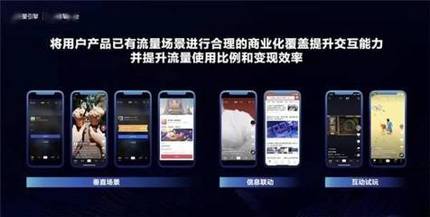 引擎大會2021 打造「流量綜合體」，實現流量全局提效