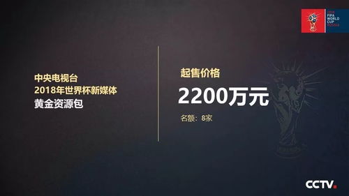 中央電視臺2018世界杯新媒體廣告產品發布，開啟體育營銷新篇章