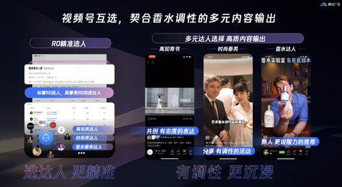 2024年香水品牌三大經營重點及廣告創作策略