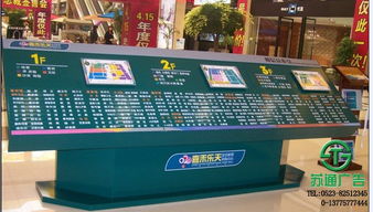 江蘇天地廣告公司供應產(chǎn)品全覽 專業(yè)廣告制作與e路網(wǎng)服務