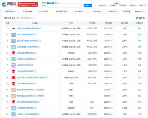 起底上海文峰美發(fā)美容公司 虛假宣傳防新冠被罰50萬，其廣告發(fā)布策略引深思
